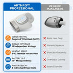 ArthroFlex Pro håndmassageapparat 3 i 1 til håndledsstøtte og varme