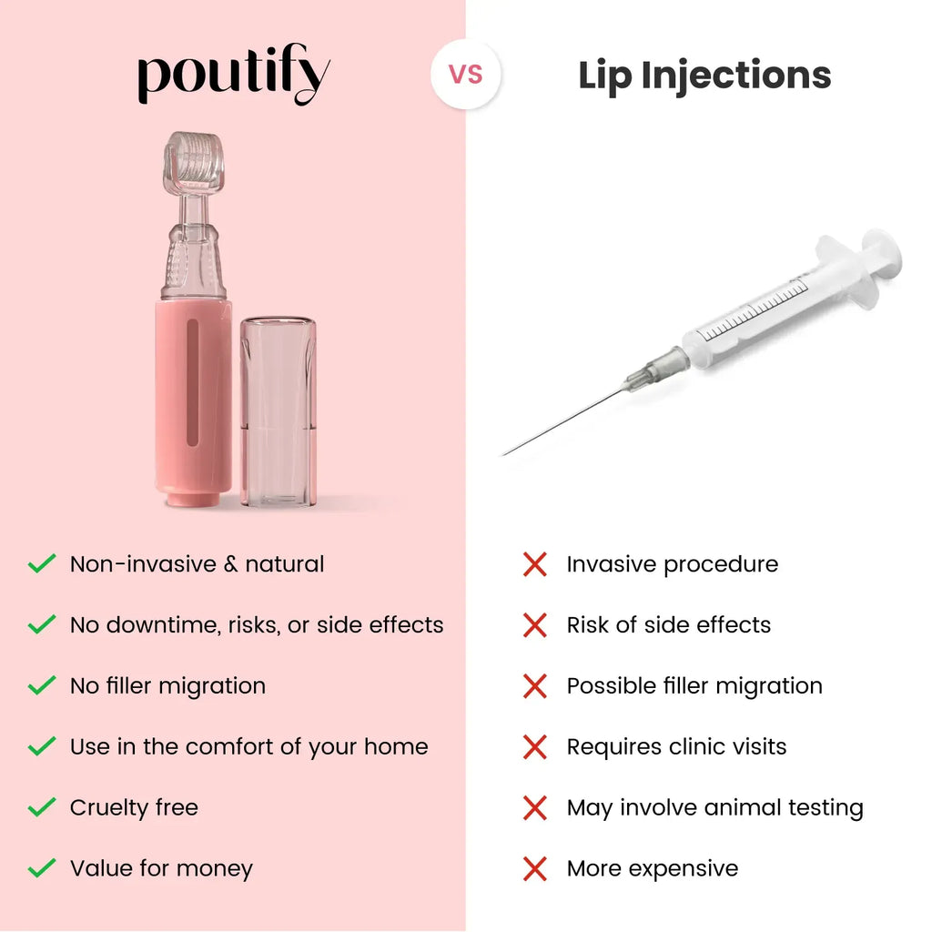 NovaLips Lip Plumping System For Home Use With 0.5mm Roller