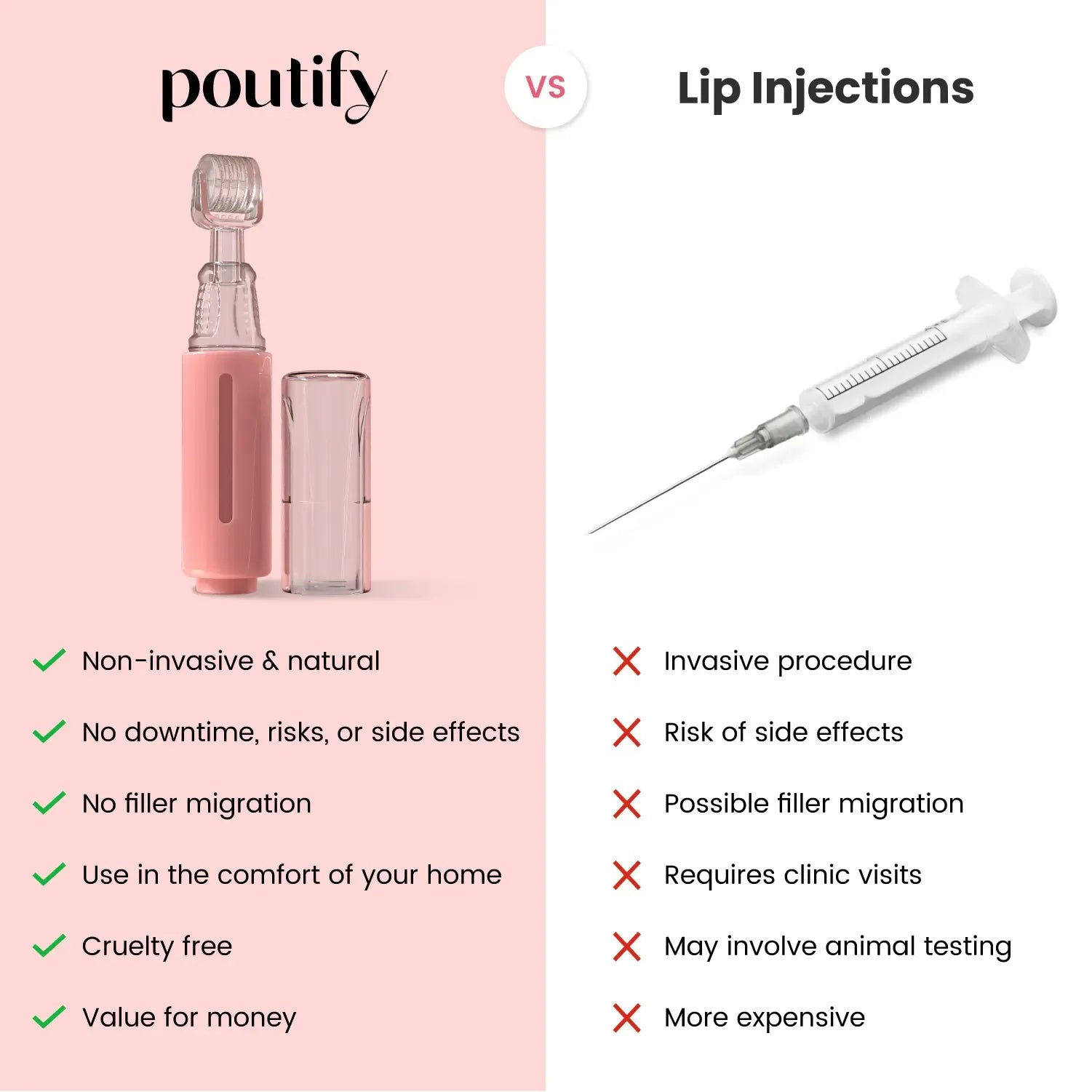 NovaLips Lip Plumping System For Home Use With 0.5mm Roller