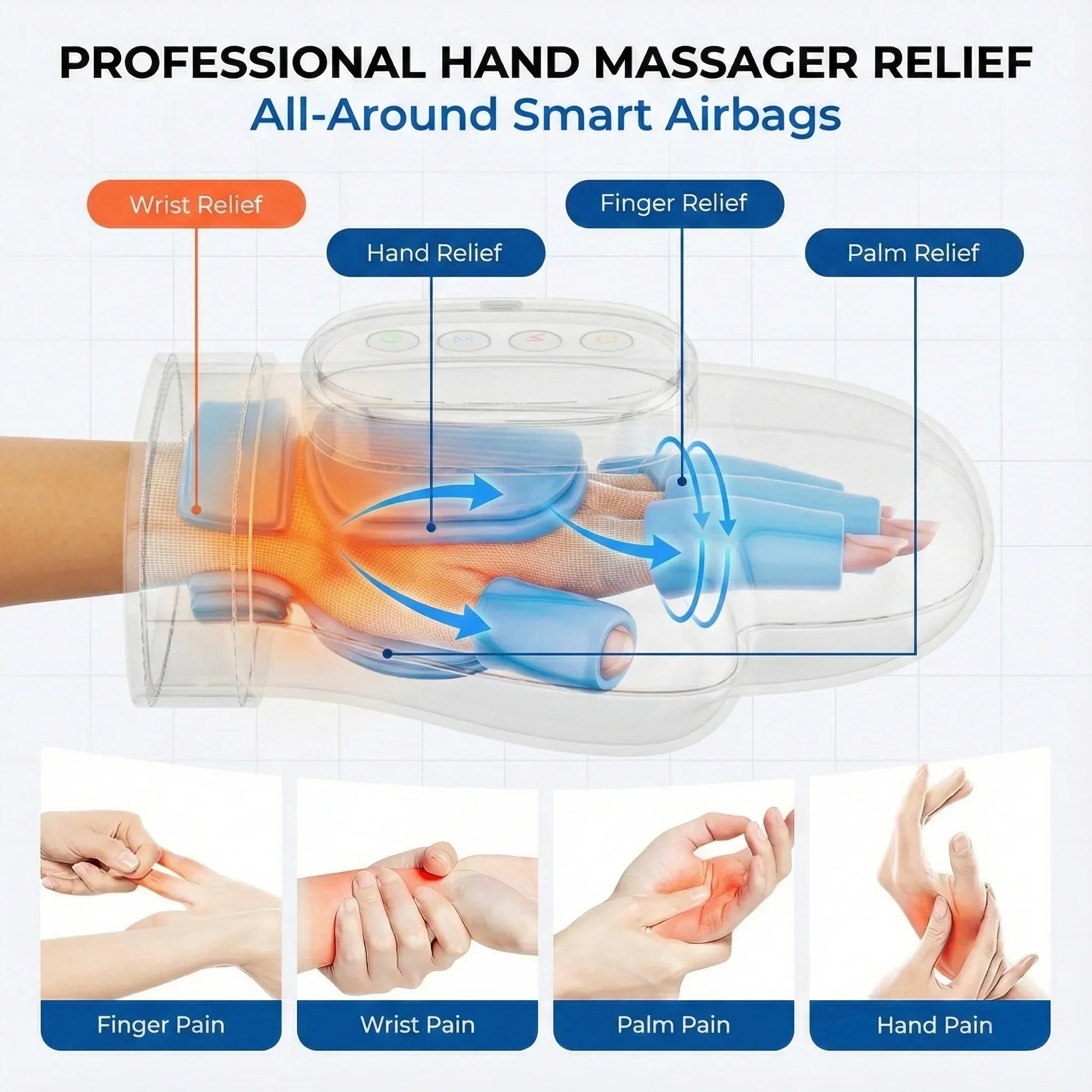 ArthroFlex Pro håndmassageapparat 3 i 1 til håndledsstøtte og varme