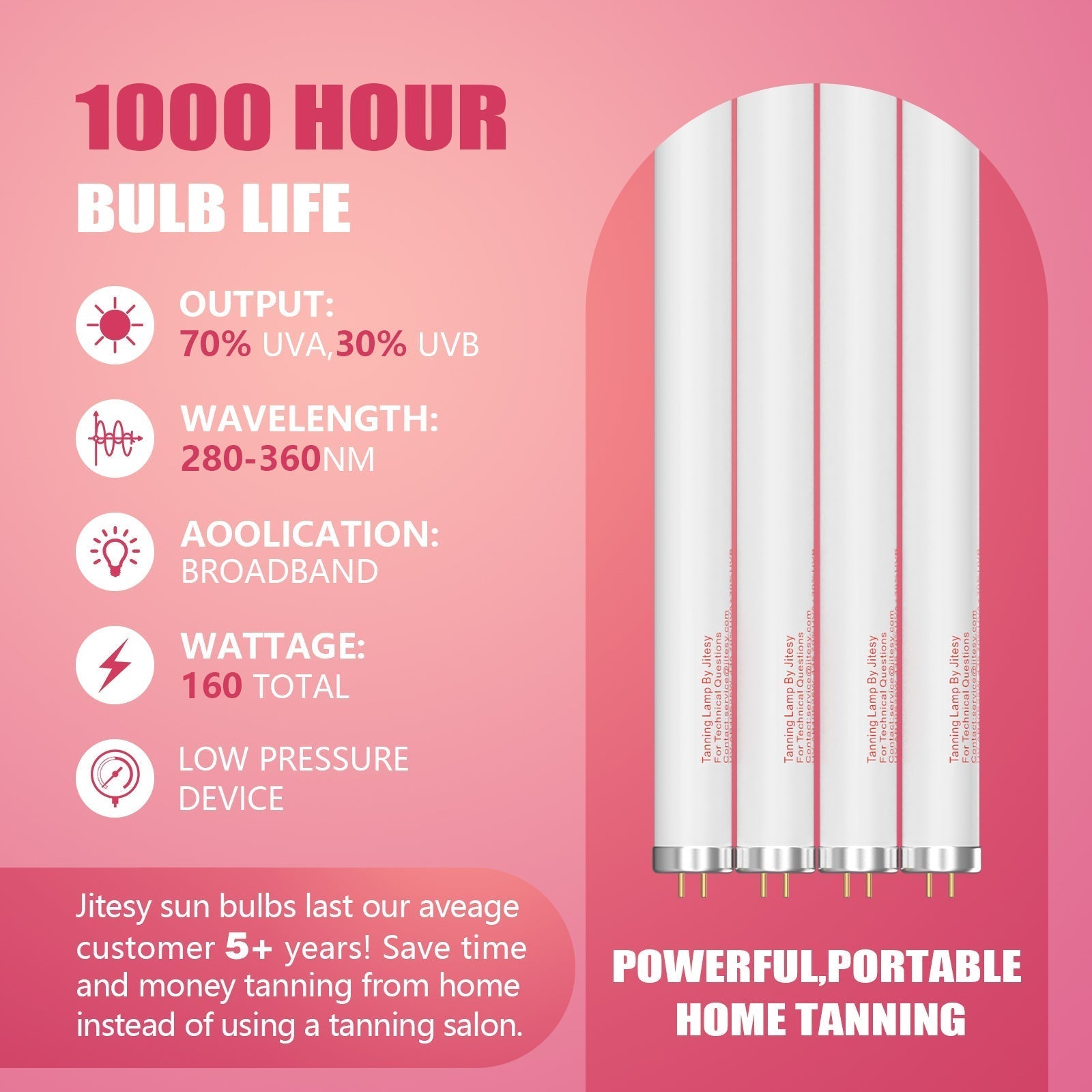 Indoor UV Tanning Light With 180 Degree Adjustable Angles For Face And Body