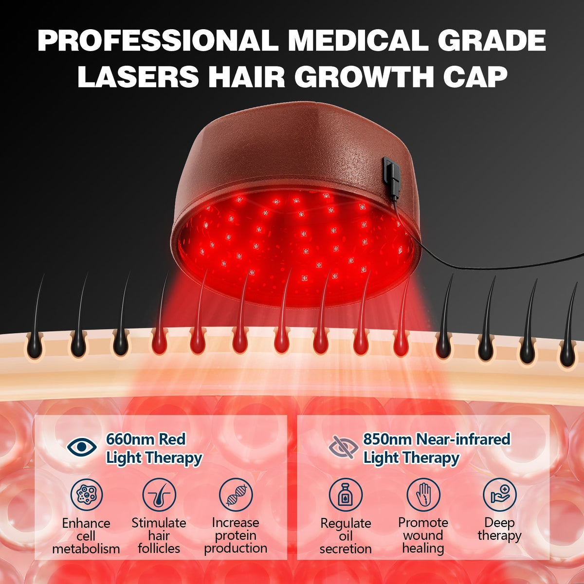 Cască laser purtabilă pentru păr rar și îngrijirea zilnică a scalpului | Fioriscas