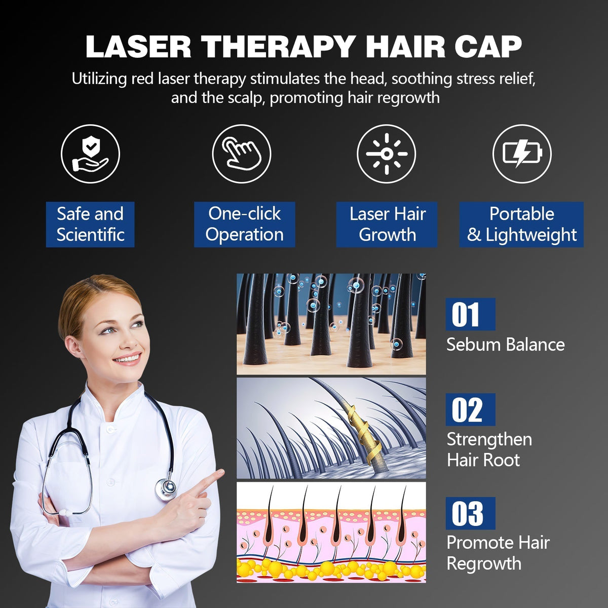 Cască laser purtabilă pentru păr rar și îngrijirea zilnică a scalpului | Fioriscas