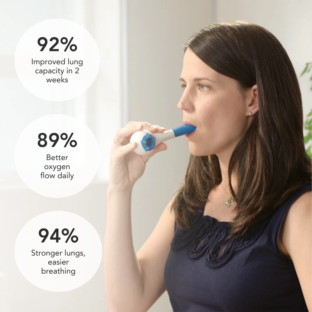 Resistance Breathing Trainer, Adjustable Lung Exercise Device
