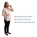 Resistance Breathing Trainer, Adjustable Lung Exercise Device