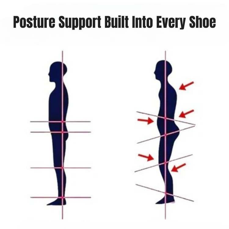 Chaussures de marche ergonomiques, légères comme une plume et offrant un bon maintien pour un confort quotidien