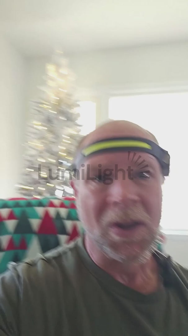 Rechargeable LED Headlamp with Wide-Angle Light | Fioriscas