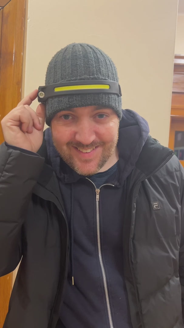 Rechargeable LED Headlamp with Wide-Angle Light | Fioriscas