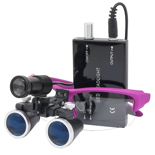 LED Magnifying Loupe Headset, OrionView Binocular 2.5X to 3.5X