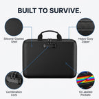 Fireproof & Waterproof Document Organizer – Grab-and-Go Emergency File Case | Fioriscas