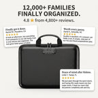 Fireproof & Waterproof Document Organizer – Grab-and-Go Emergency File Case | Fioriscas