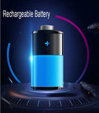 Dobíjecí LED čelovka ApexVolt Pro pro outdoorová dobrodružství