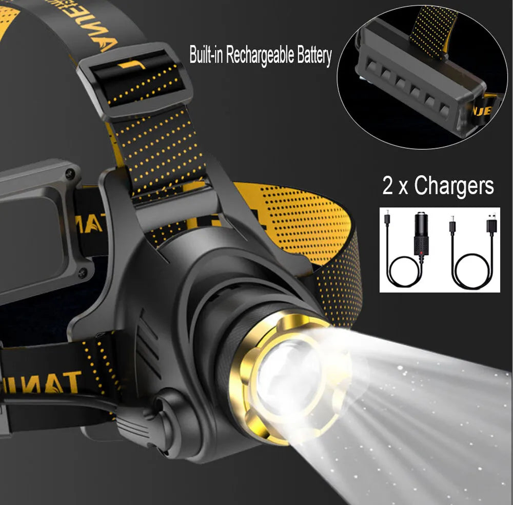 Dobíjecí LED čelovka ApexVolt Pro pro outdoorová dobrodružství