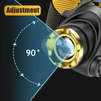 Dobíjecí LED čelovka ApexVolt Pro pro outdoorová dobrodružství
