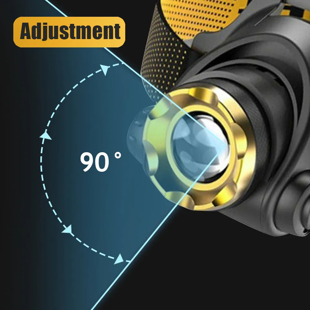 Dobíjecí LED čelovka ApexVolt Pro pro outdoorová dobrodružství