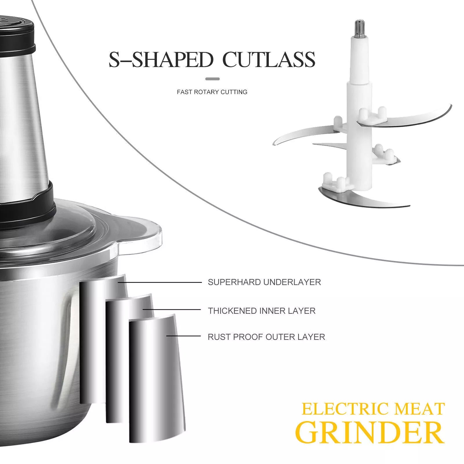 2L Food Chopper with 300W Motor & 4D Stainless Steel Blades for Fast, Even Results - Fioriscas