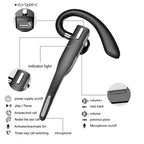 AeroPeak Summit kabelloses Bluetooth-Headset mit Geräuschunterdrückung durch zwei Mikrofone