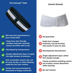 Sciatica Relief Belt for Back & Hip Pain |