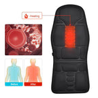 Heated Neck & Back Massage Cushion, AstraRelief Elite, Eight Motors