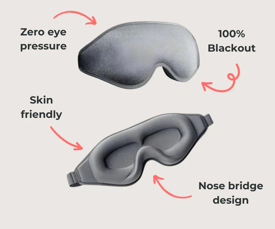 Lunara Deluxe Eye Mask For Nighttime Comfort And Rest
