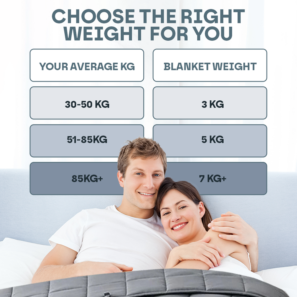 CalmNest-lasihelmillä painotettu peitto, 3–7 kg, koot aikuisille ja lapsille