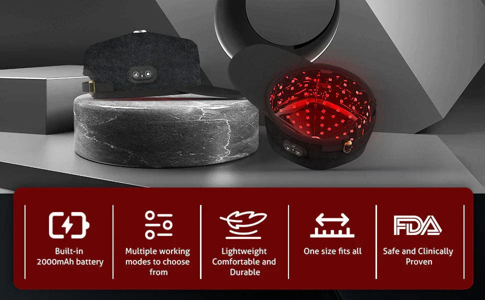 Cască laser fără fir pentru regenerarea părului – terapie cu lumină roșie | Fioriscas